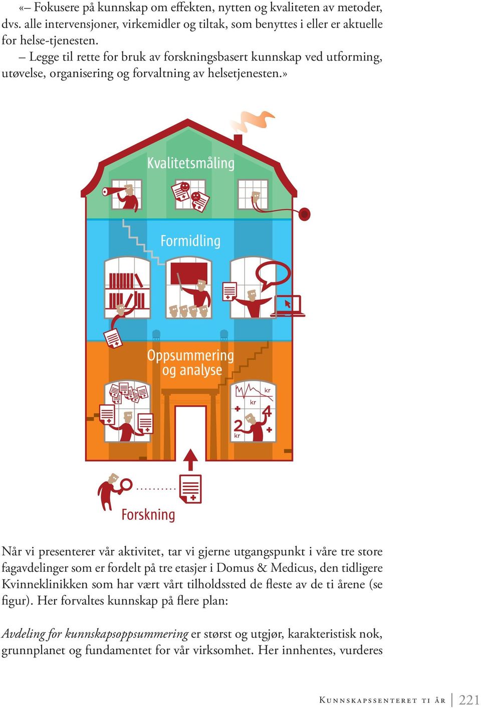 » Når vi presenterer vår aktivitet, tar vi gjerne utgangspunkt i våre tre store fagavdelinger som er fordelt på tre etasjer i Domus & Medicus, den tidligere Kvinneklinikken som har vært