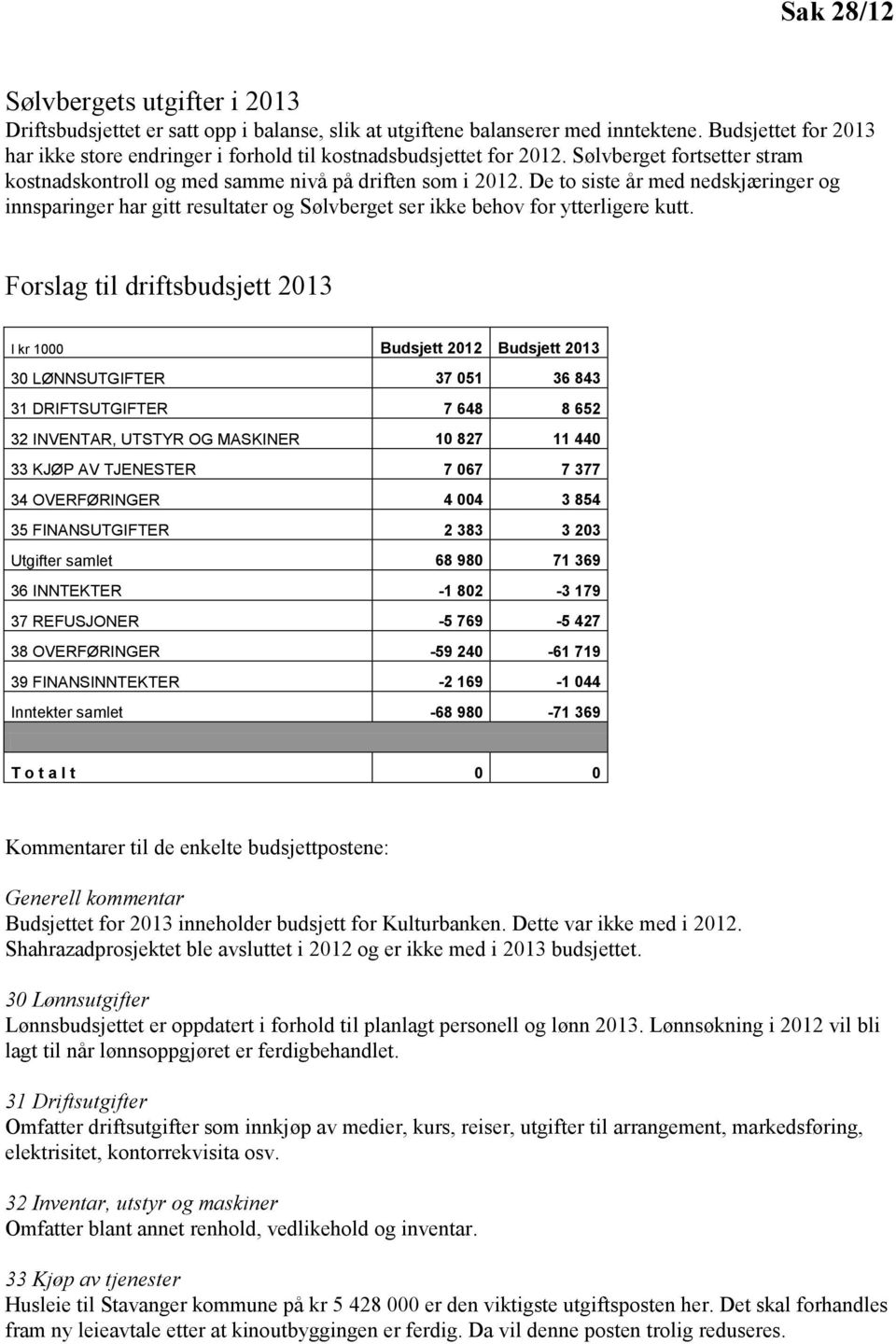 De to siste år med nedskjæringer og innsparinger har gitt resultater og Sølvberget ser ikke behov for ytterligere kutt.