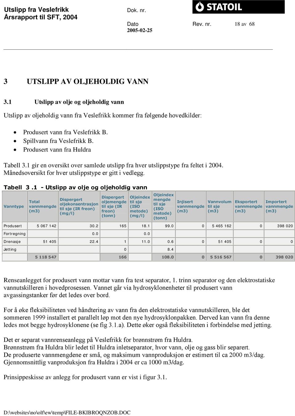 Tabell 3.