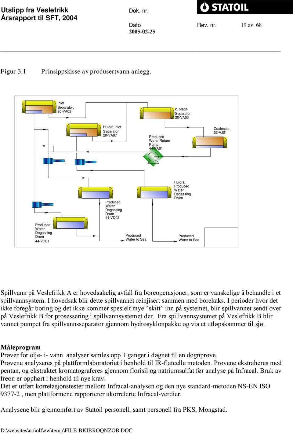 Water Degassing Drum 44-VD01 Produced Water to Sea Produced Water to Sea Spillvann på Veslefrikk A er hovedsakelig avfall fra boreoperasjoner, som er vanskelige å behandle i et spillvannsystem.