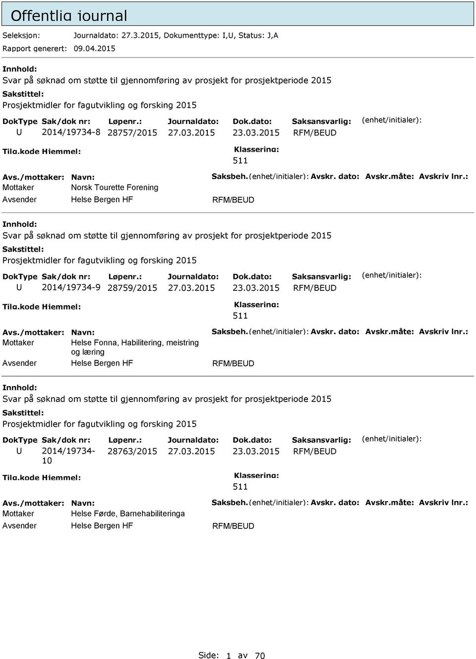 2015 RFM/BED 511 Mottaker Norsk Tourette Forening RFM/BED Svar på søknad om støtte til gjennomføring av prosjekt for prosjektperiode 2015 rosjektmidler for fagutvikling og forsking 2015 2014/19734-9