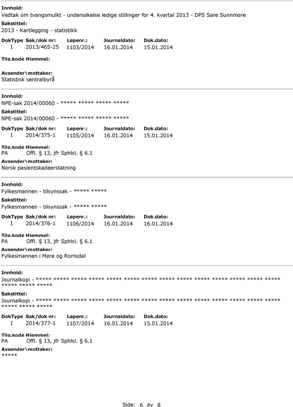 ***** NPE-sak 2014/00060 - ***** ***** ***** ***** 2014/375-1 1105/2014 Fylkesmannen - tilsynssak - ***** ***** Fylkesmannen - tilsynssak - ***** *****