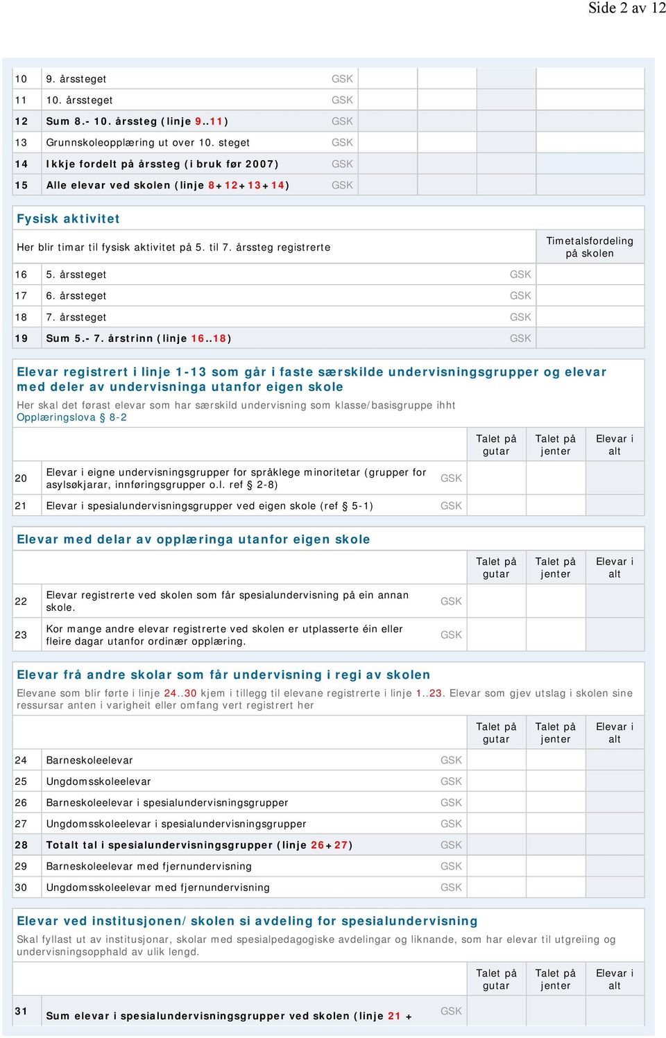 registrerte Timetalsfordeling på skolen 16 5. et 17 6. et 18 7. et 19 Sum 5.- 7. årstrinn (linje 16.