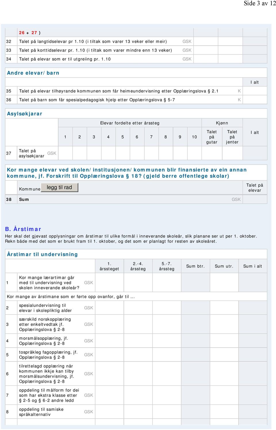 elevar ved skolen/institusjonen/kommunen blir finansierte av ein annan kommune, jf. Forskrift til Opplæringslova 18? (gjeld berre offentlege skolar) Kommune legg til rad elevar 38 Sum B.