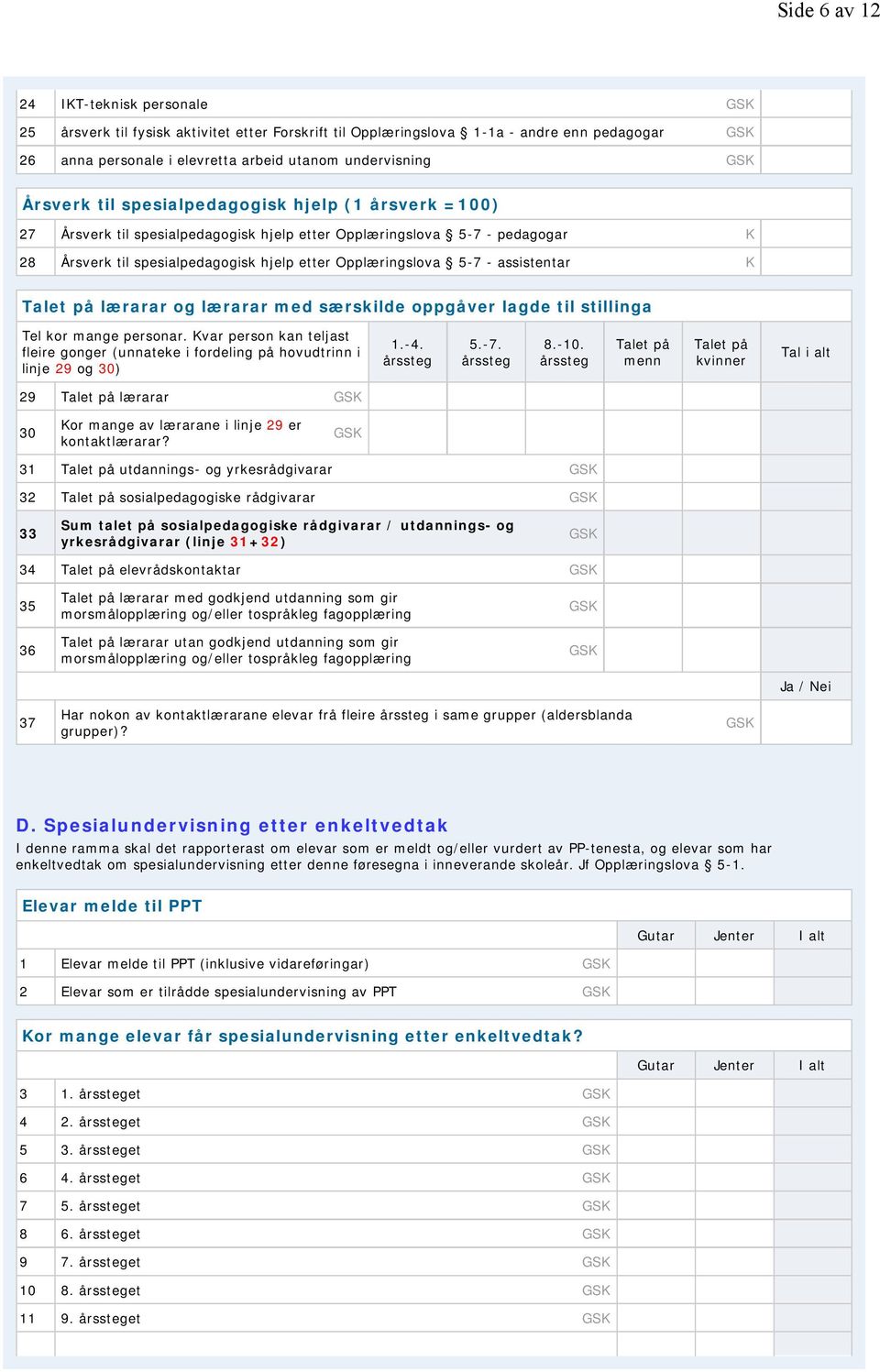 assistentar K lærarar og lærarar med særskilde oppgåver lagde til stillinga Tel kor mange personar. Kvar person kan teljast fleire gonger (unnateke i fordeling på hovudtrinn i linje 29 og 30) 1.-4. 5.