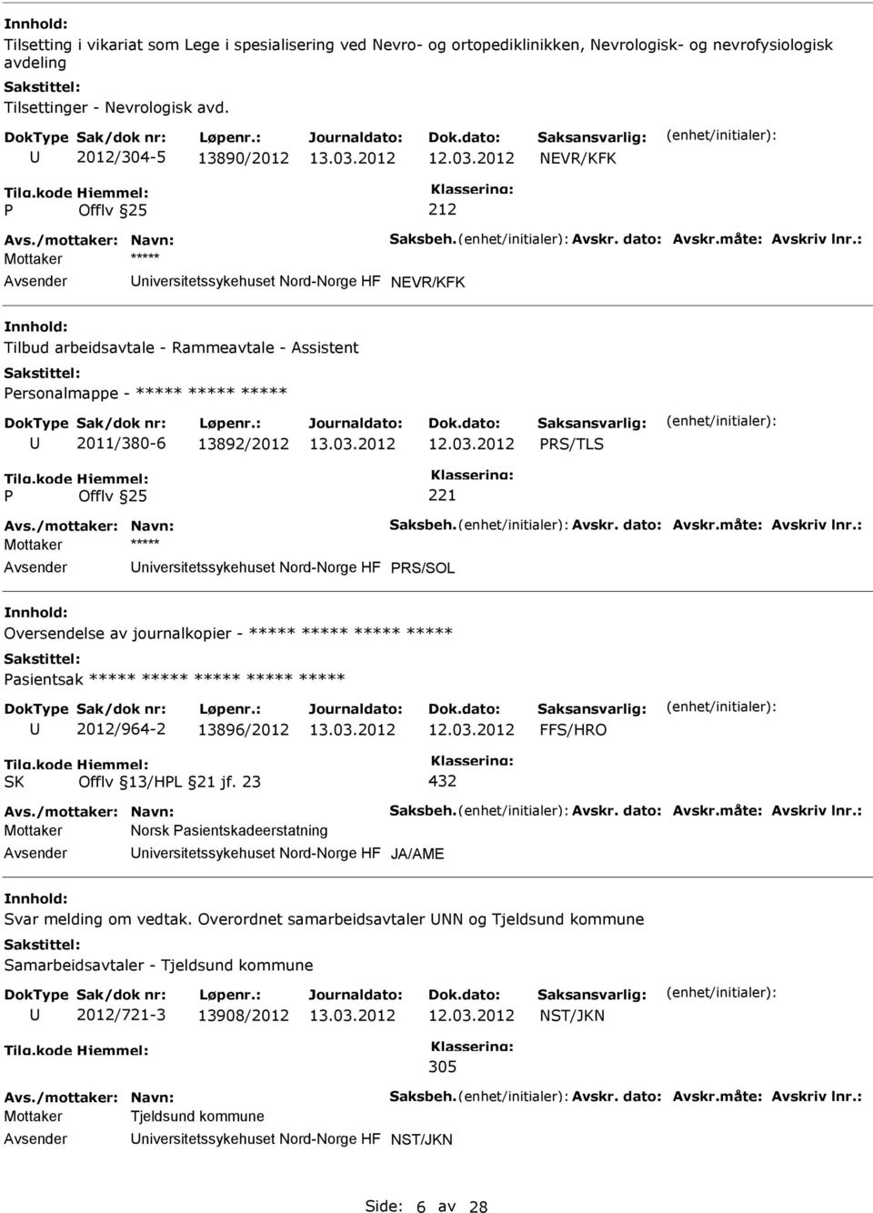 : niversitetssykehuset Nord-Norge HF NEVR/KFK Tilbud arbeidsavtale - Rammeavtale - Assistent ersonalmappe - ***** ***** ***** 2011/380-6 13892/2012 RS/TLS Avs.