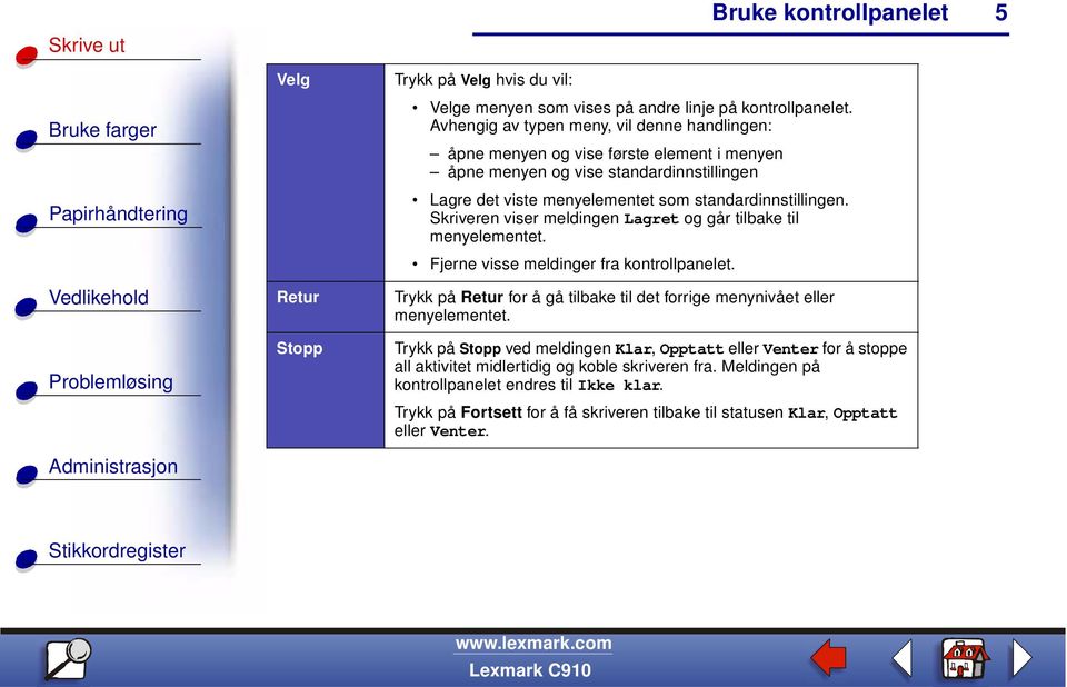 standardinnstillingen. Skriveren viser meldingen Lagret og går tilbake til menyelementet. Fjerne visse meldinger fra kontrollpanelet.