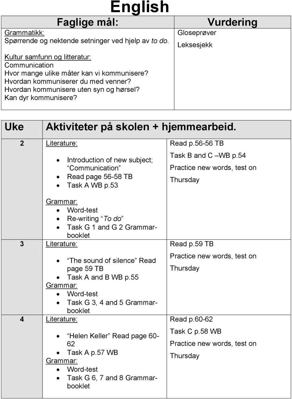 2 Literature: Introduction of new subject; Communication Read page 56-58 TB Task A WB p.