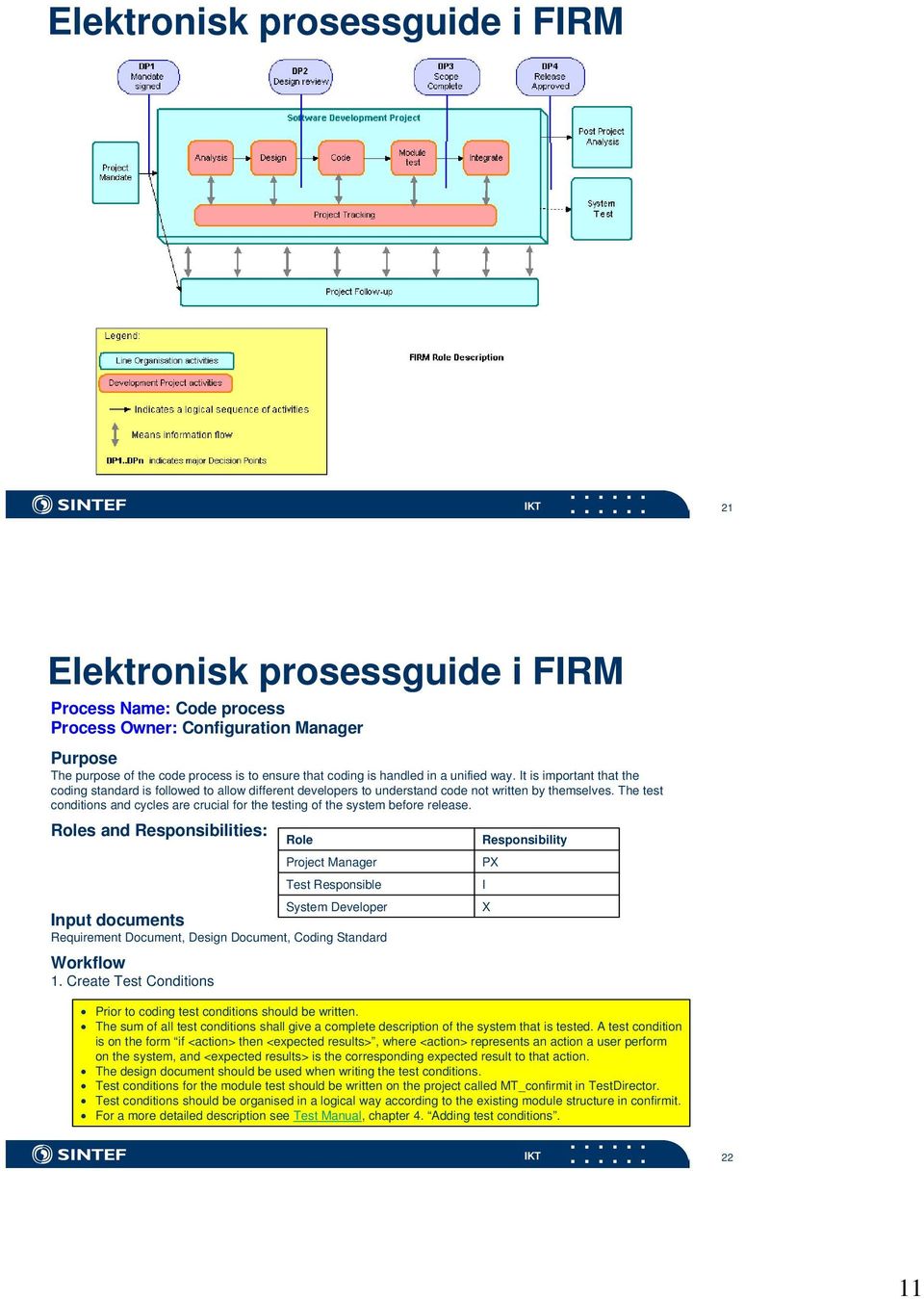 The test conditions and cycles are crucial for the testing of the system before release. Roles and Responsibilities: Input documents Requirement Document, Design Document, Coding Standard Workflow 1.