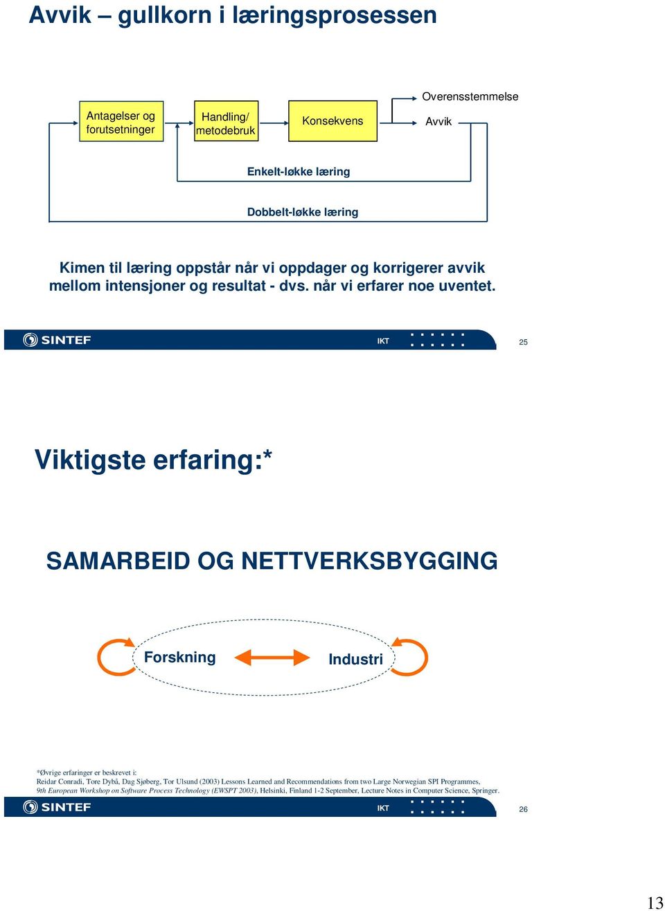 25 Viktigste erfaring:* SAMARBEID OG NETTVERKSBYGGING Forskning Industri *Øvrige erfaringer er beskrevet i: Reidar Conradi, Tore Dybå, Dag Sjøberg, Tor Ulsund (2003)