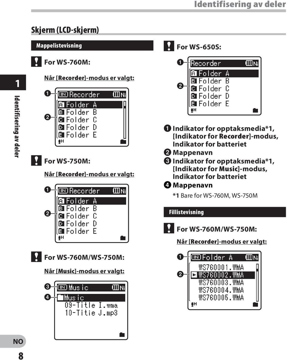 opptaksmedia*1, [Indikator for Recorder]-modus, Indikator for batteriet 2 Mappenavn 3 Indikator for opptaksmedia*1, [Indikator for