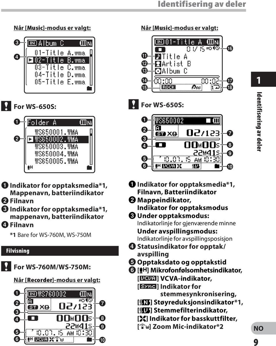 mappenavn, batteriindikator 4 Filnavn *1 Bare for WS-760M, WS-750M Filvisning For WS-760M/WS-750M: Når [Recorder]-modus er valgt: 1 2 3 4 5 6 7 8 9 0 1 Indikator for opptaksmedia*1, Filnavn,