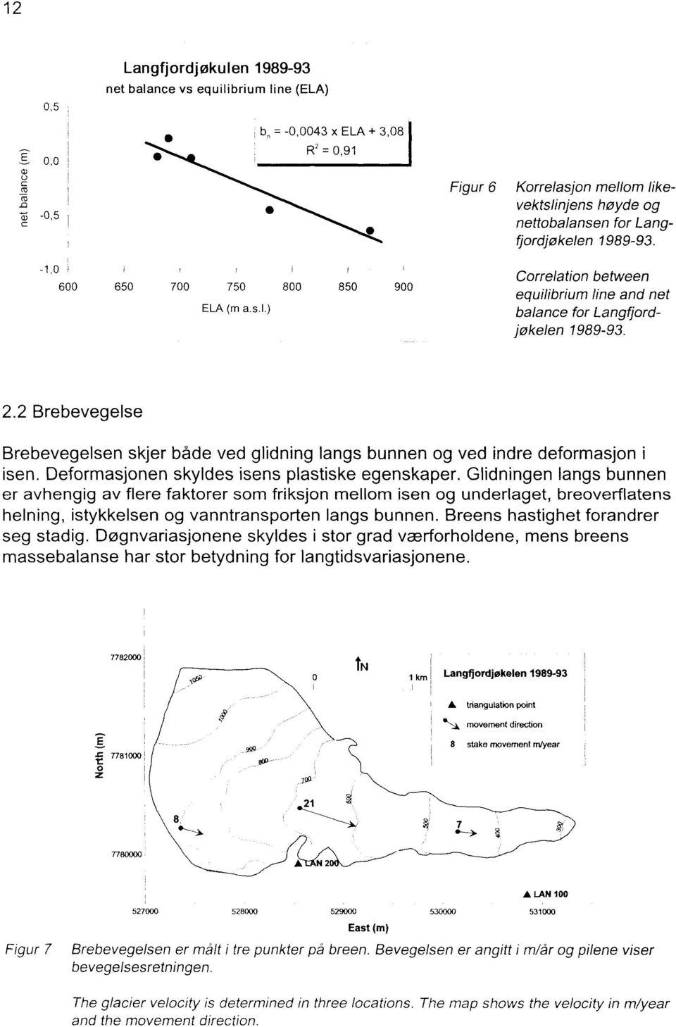 2.2 Brebevegelse Brebevegelsen skjer både ved glidning langs bunnen og ved indre deformasjon i isen. Deformasjonen skyldes isens plastiske egenskaper.