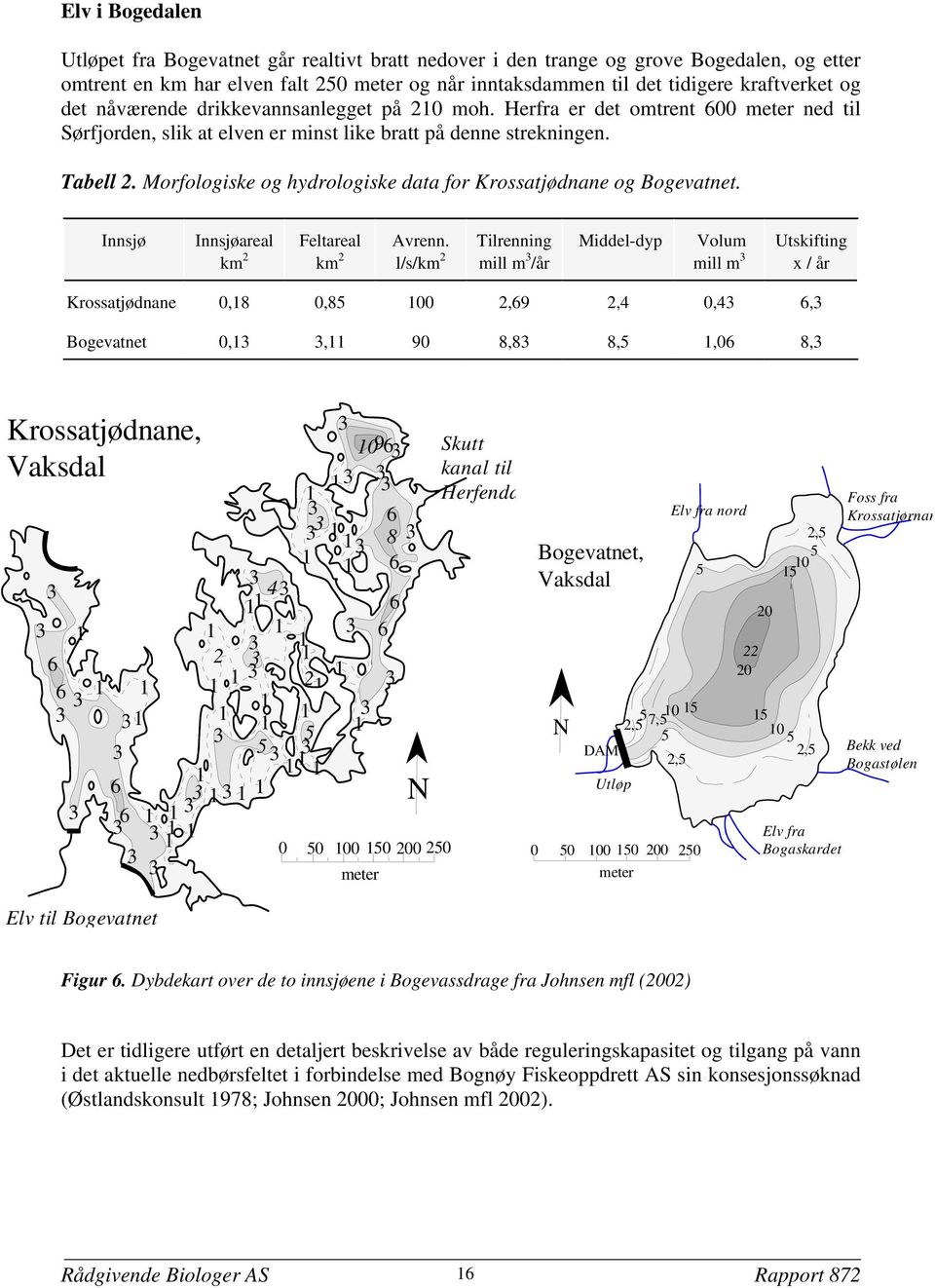 Morfologiske og hydrologiske data for Krossatjødnane og Bogevatnet. Innsjø Innsjøareal km 2 Feltareal km 2 Avrenn.