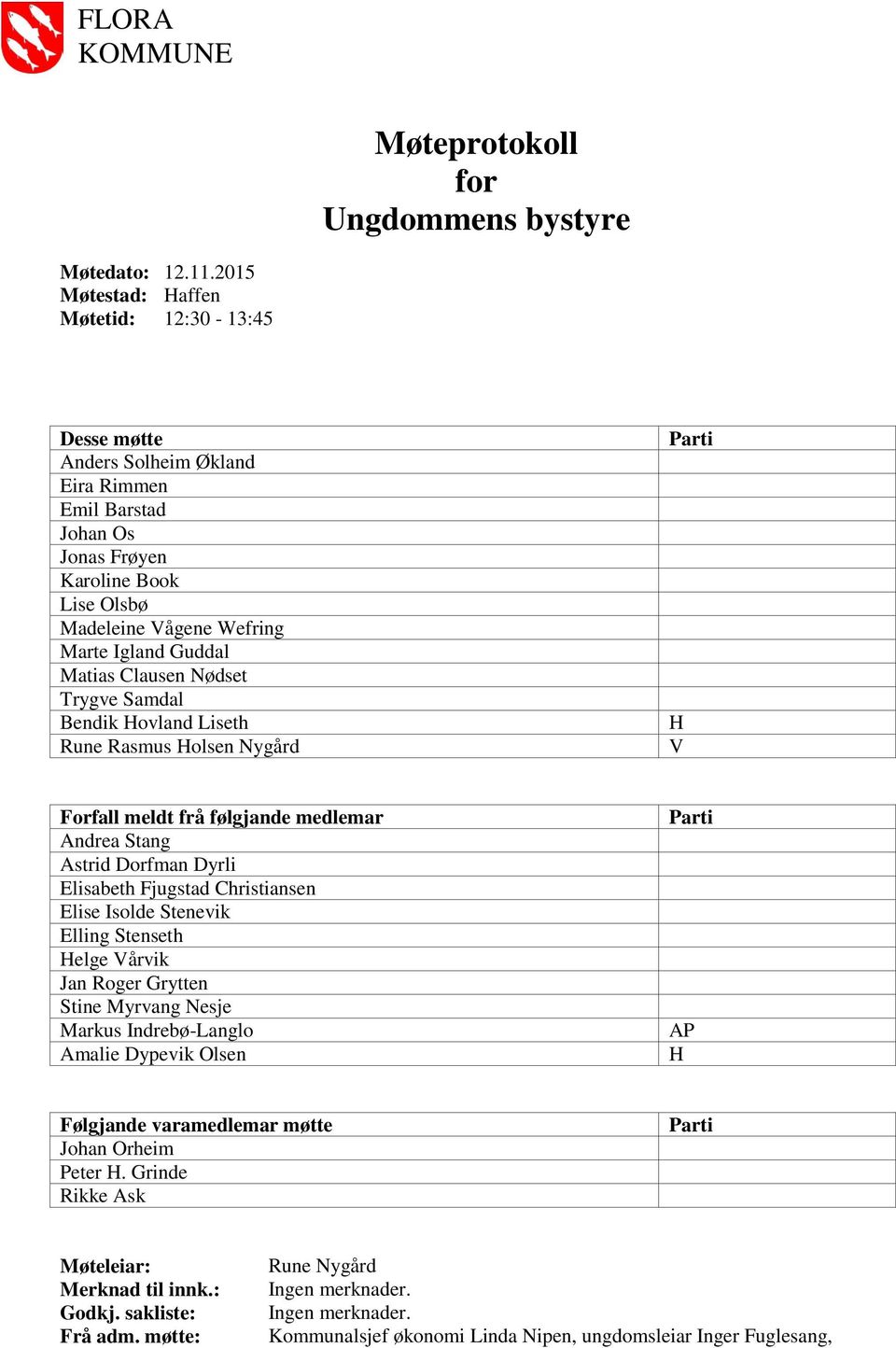 Matias Clausen Nødset Trygve Samdal Bendik Hovland Liseth Rune Rasmus Holsen Nygård Parti H V Forfall meldt frå følgjande medlemar Andrea Stang Astrid Dorfman Dyrli Elisabeth Fjugstad Christiansen