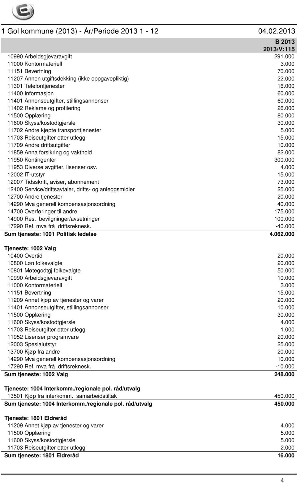 000 11703 Reiseutgifter etter utlegg 15.000 11709 Andre driftsutgifter 10.000 11859 Anna forsikring og vakthold 82.000 11950 Kontingenter 300.000 11953 Diverse avgifter, lisenser osv. 4.