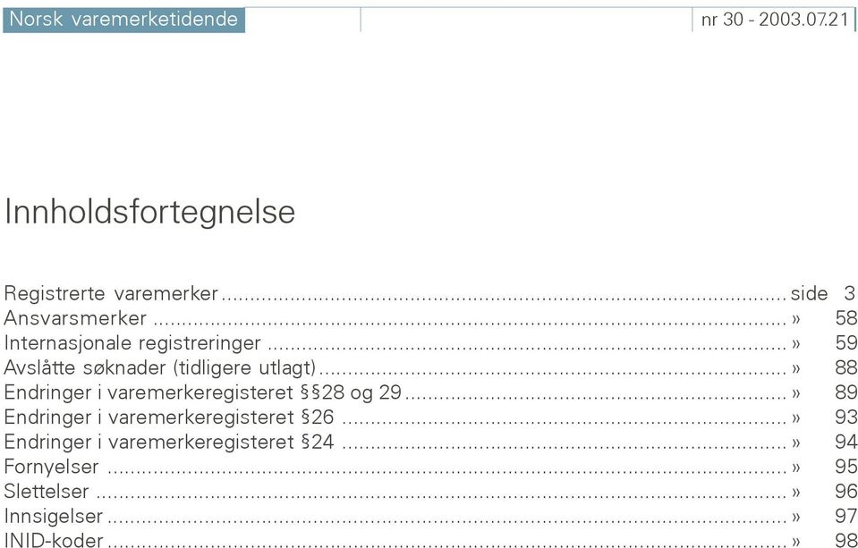 ..» 59 Avslåtte søknader (tidligere utlagt)...» 88 Endringer i varemerkeregisteret 28 og 29.