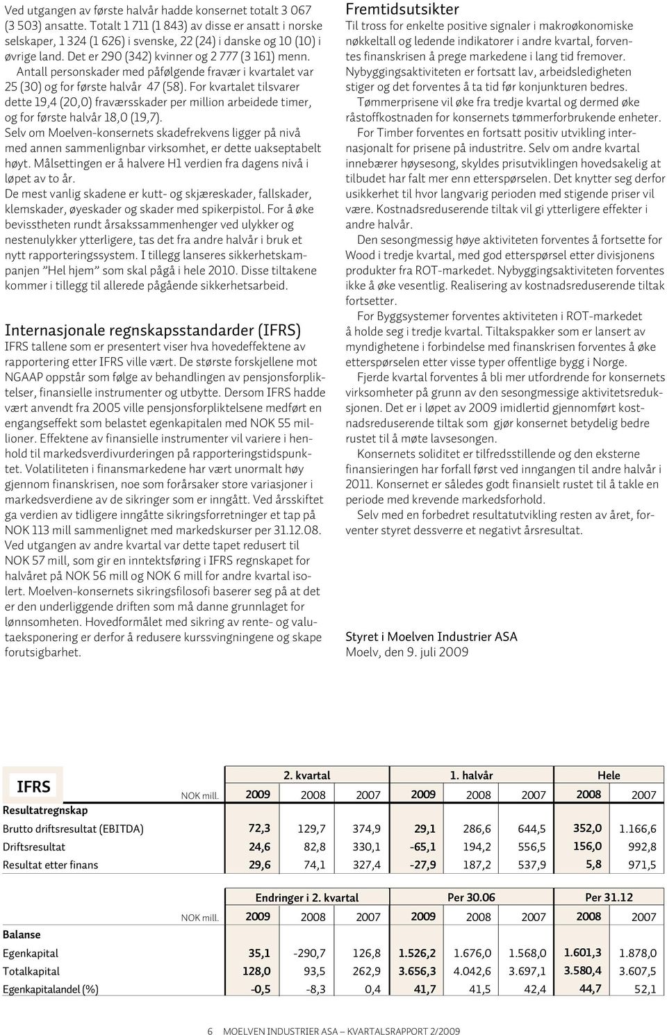 Antall personskader med påfølgende fravær i kvartalet var 25 (30) og for første halvår 47 (58).