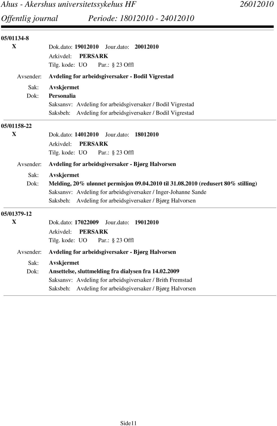05/01158-22 X Dok.dato: 14012010 Jour.dato: 18012010 Avdeling for arbeidsgiversaker - Bjørg Halvorsen Melding, 20% ulønnet permisjon 09.04.2010 til 31.08.