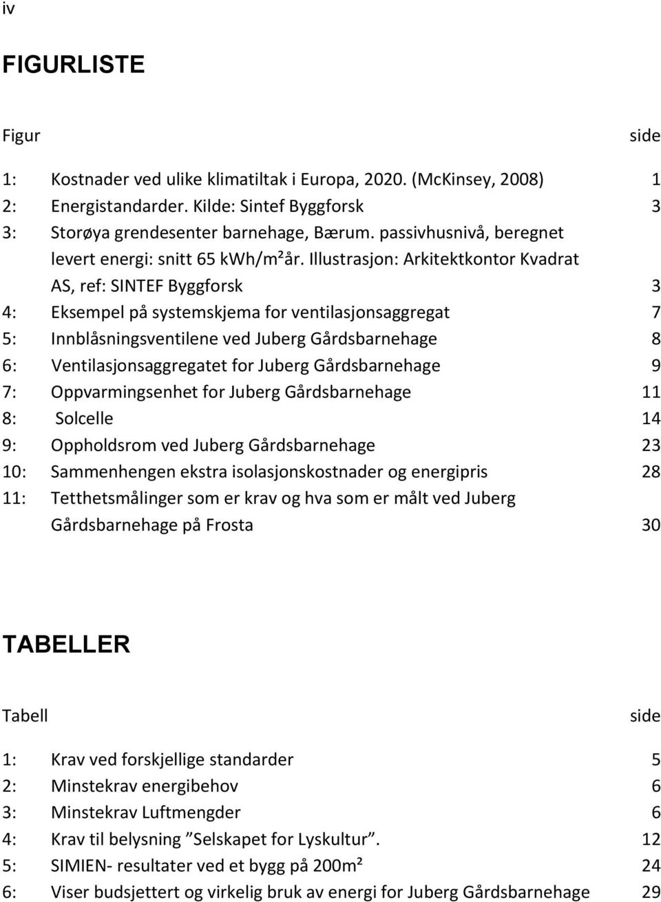 Illustrasjon: Arkitektkontor Kvadrat AS, ref: SINTEF Byggforsk 3 4: Eksempel på systemskjema for ventilasjonsaggregat 7 5: Innblåsningsventilene ved Juberg Gårdsbarnehage 8 6: Ventilasjonsaggregatet