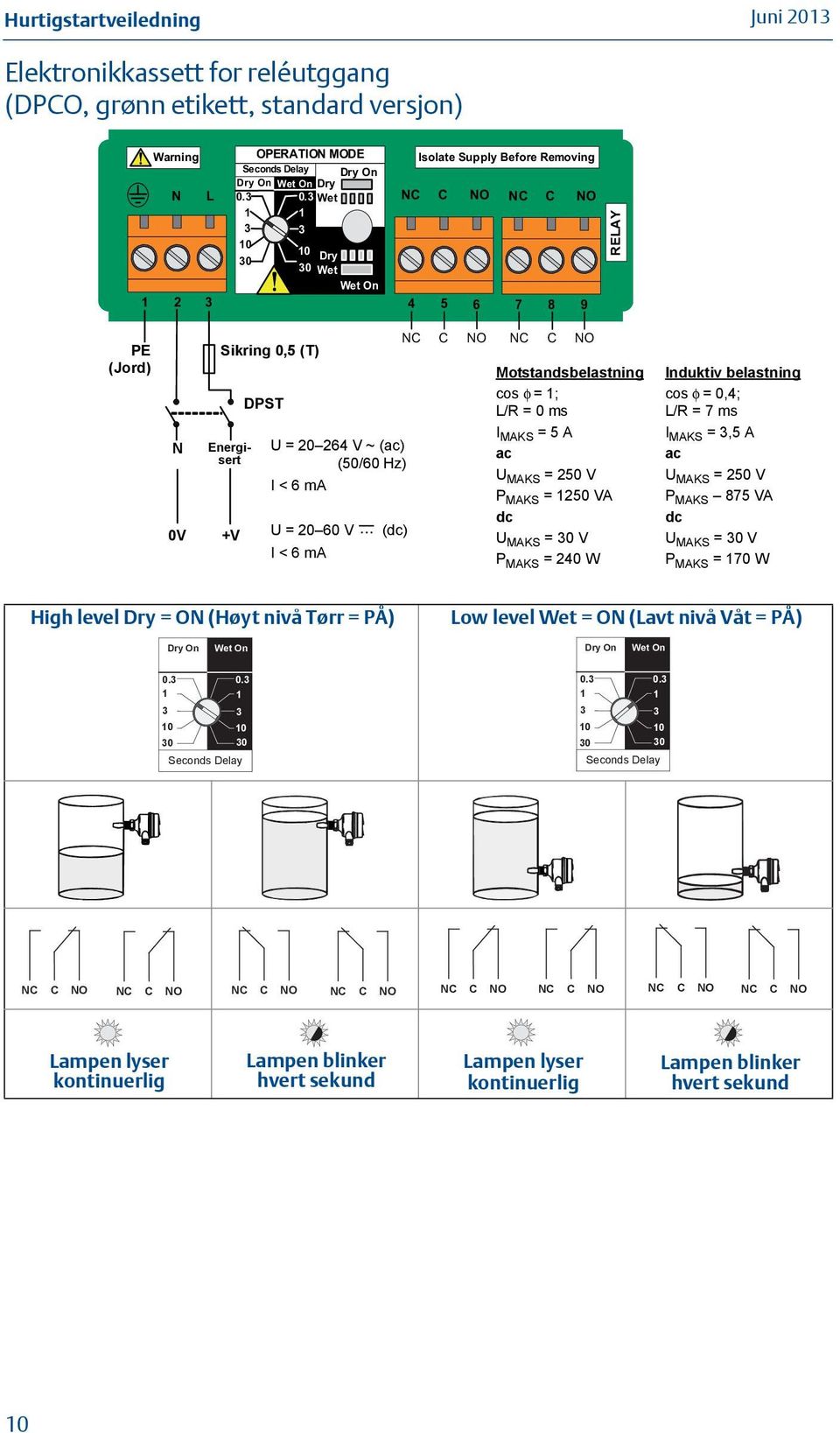 5 (T) Resistive Load Inductive Load Motstandsbelastning cos φ = ; cos φ = 0.4 ; L/R = 0 ms cos φ = L/R ; DPST = 7 ms DPST L/R = 0 ms I MAX = 5 A I MAX =.5 A I ac MAKS = 5 A ac N Energisert U U U = 20.