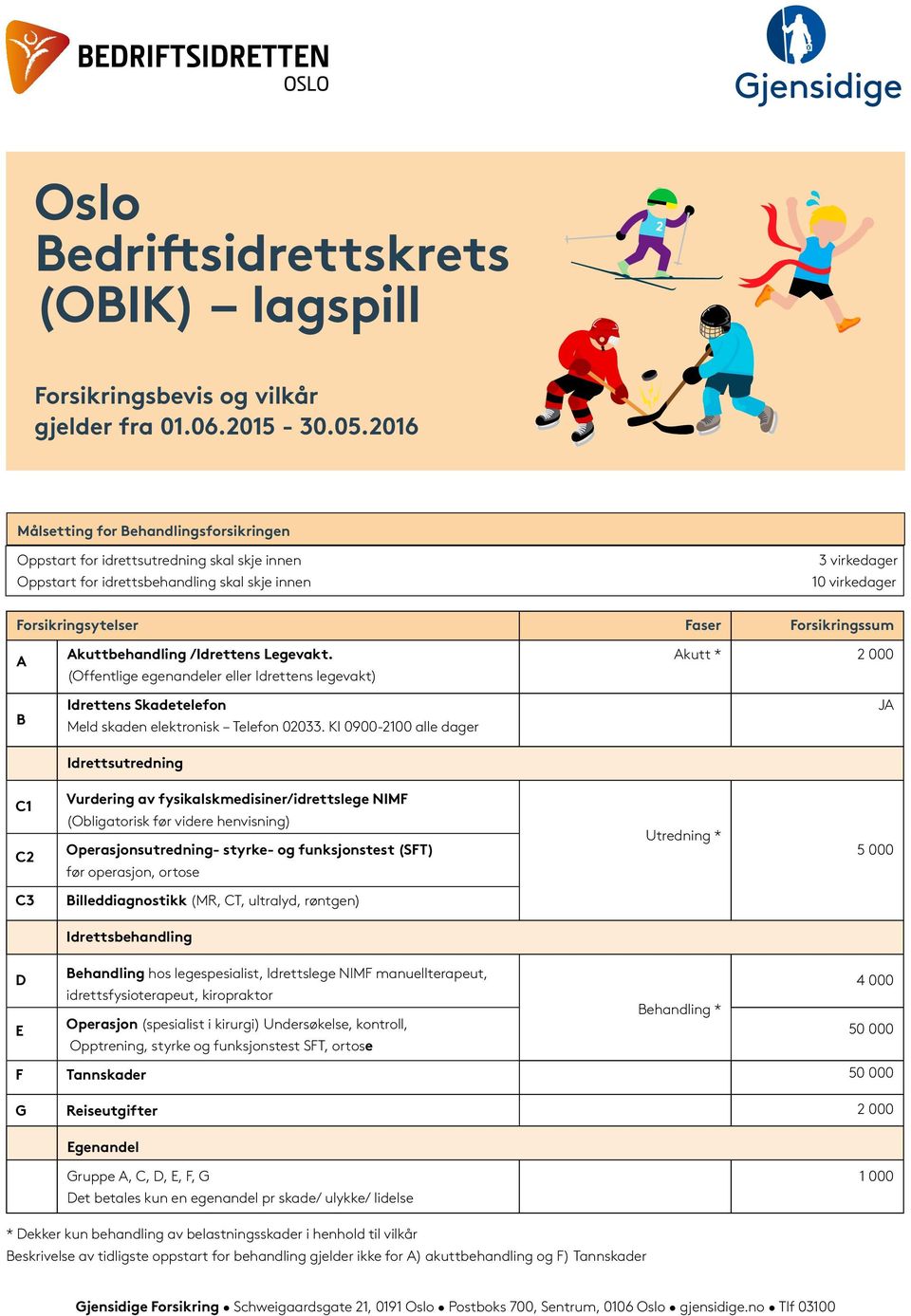 Forsikringssum A B Akuttbehandling /Idrettens Legevakt. (Offentlige egenandeler eller Idrettens legevakt) Idrettens Skadetelefon Meld skaden elektronisk Telefon 02033.