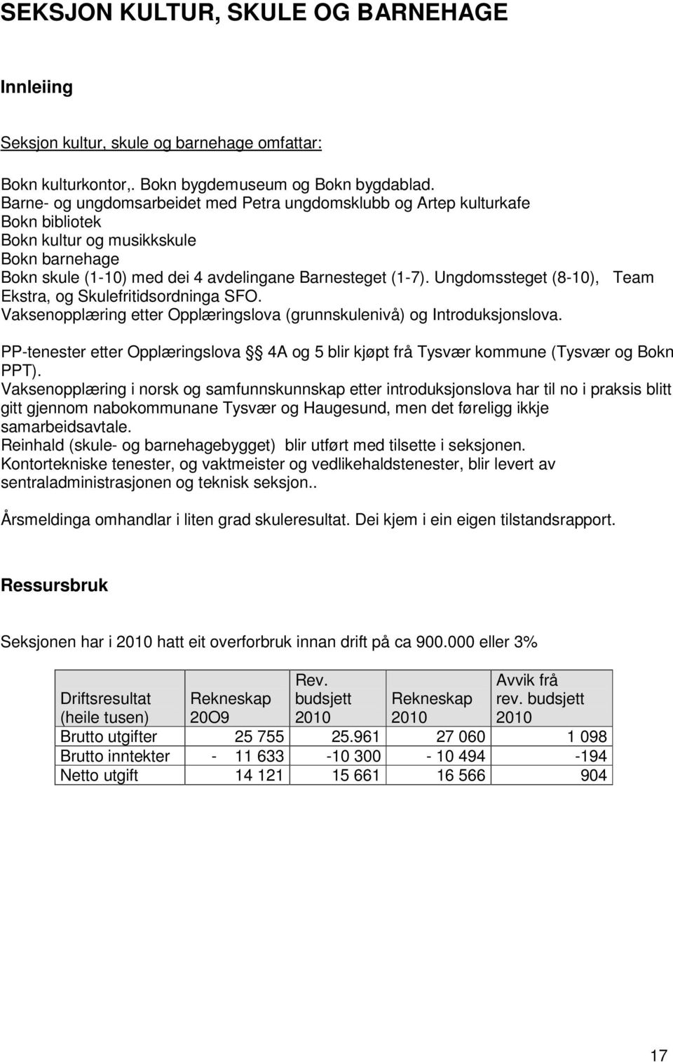 Ungdomssteget (8-10), Team Ekstra, og Skulefritidsordninga SFO. Vaksenopplæring etter Opplæringslova (grunnskulenivå) og Introduksjonslova.