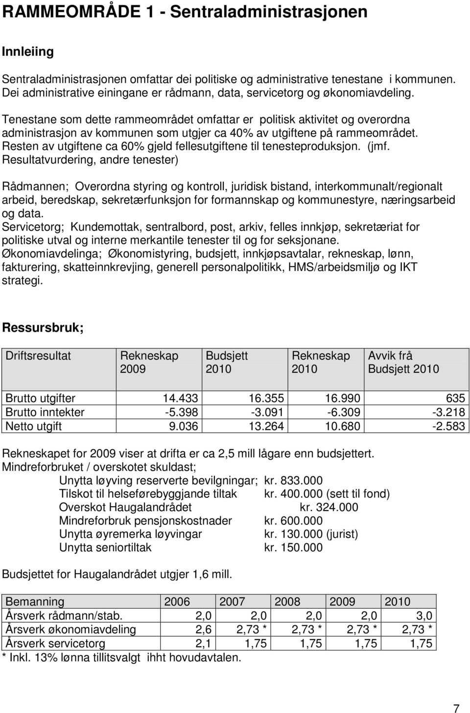 Tenestane som dette rammeområdet omfattar er politisk aktivitet og overordna administrasjon av kommunen som utgjer ca 40% av utgiftene på rammeområdet.