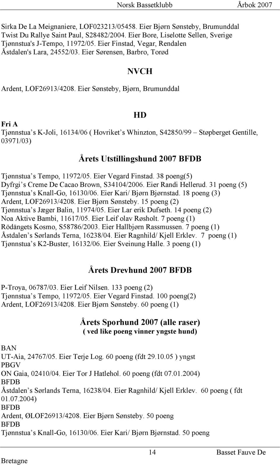 Eier Sønsteby, Bjørn, Brumunddal Fri A Tjønnstua s K-Joli, 16134/06 ( Hovriket s Whinzton, S42850/99 Støpberget Gentille, 03971/03) HD Årets Utstillingshund 2007 BFDB Tjønnstua s Tempo, 11972/05.