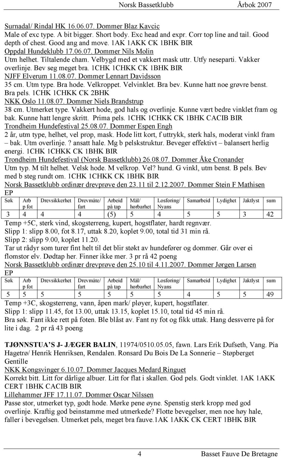 1CHK 1CHKK CK 1BHK BIR 35 cm. Utm type. Bra hode. Velkroppet. Velvinklet. Bra bev. Kunne hatt noe grøvre benst. Bra pels. 1CHK 1CHKK CK 2BHK NKK Oslo 11.08.07. Dommer Niels Brandstrup 38 cm.