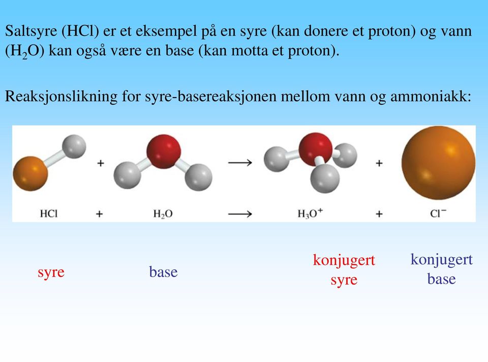 et proton).