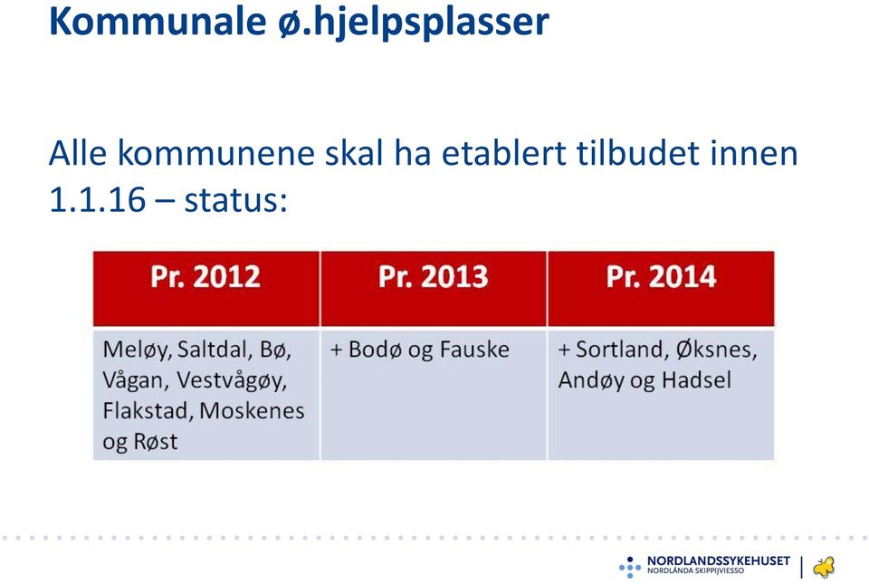 kommunene skal ha