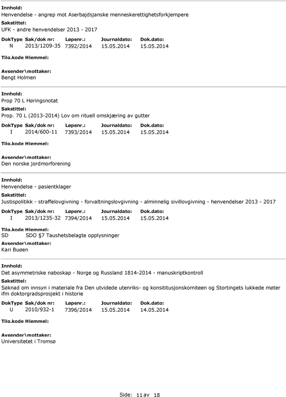 alminnelig sivillovgivning - henvendelser 2013-2017 2013/1235-32 7394/2014 Tilg.