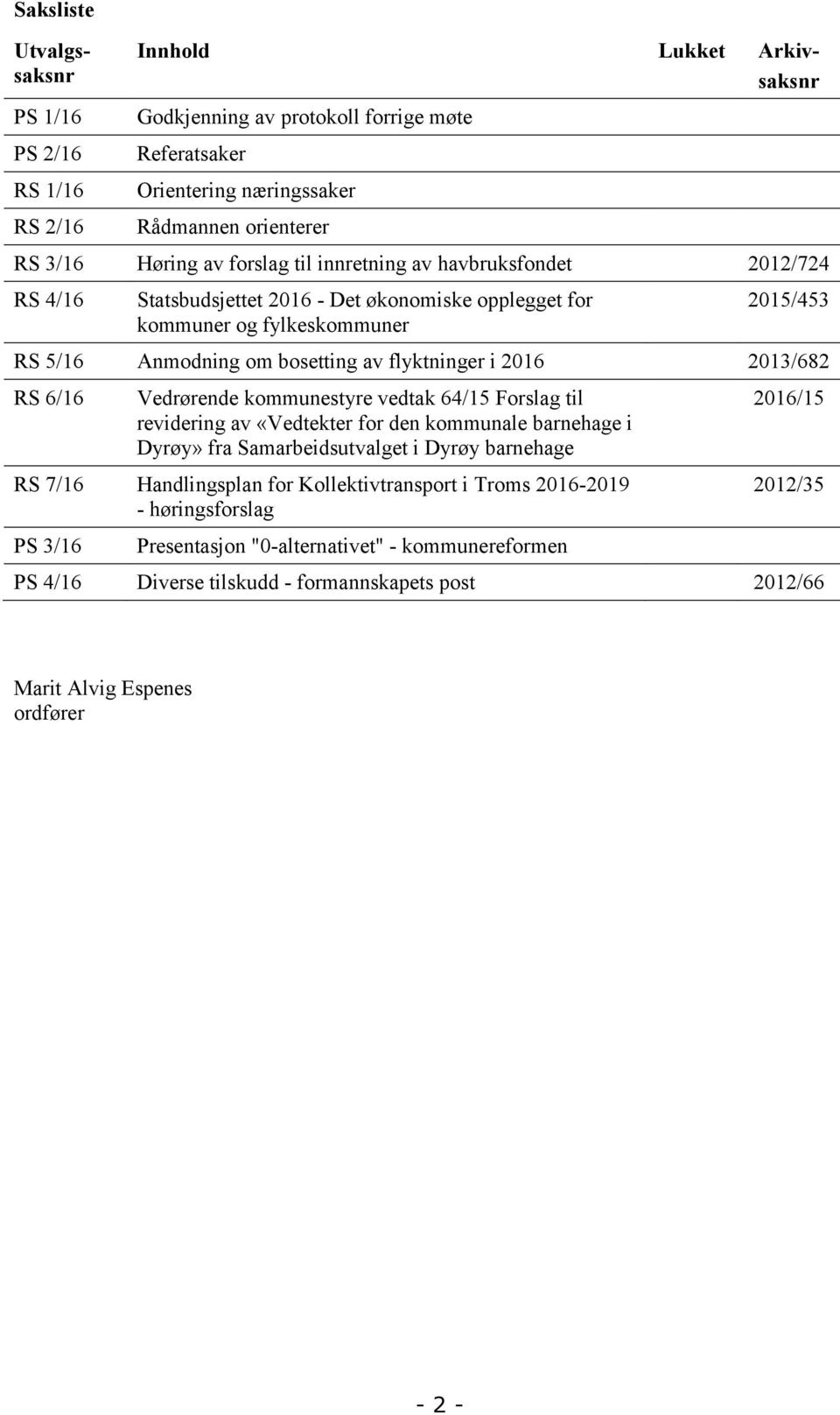6/16 Vedrørende kommunestyre vedtak 64/15 Forslag til revidering av «Vedtekter for den kommunale barnehage i Dyrøy» fra Samarbeidsutvalget i Dyrøy barnehage RS 7/16 Handlingsplan for