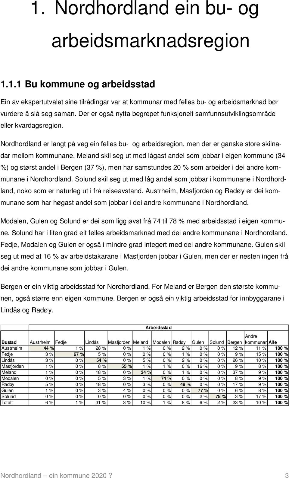 Meland skil seg ut med lågast andel som jobbar i eigen kommune (34 %) og størst andel i Bergen (37 %), men har samstundes 20 % som arbeider i dei andre kommunane i Nordhordland.