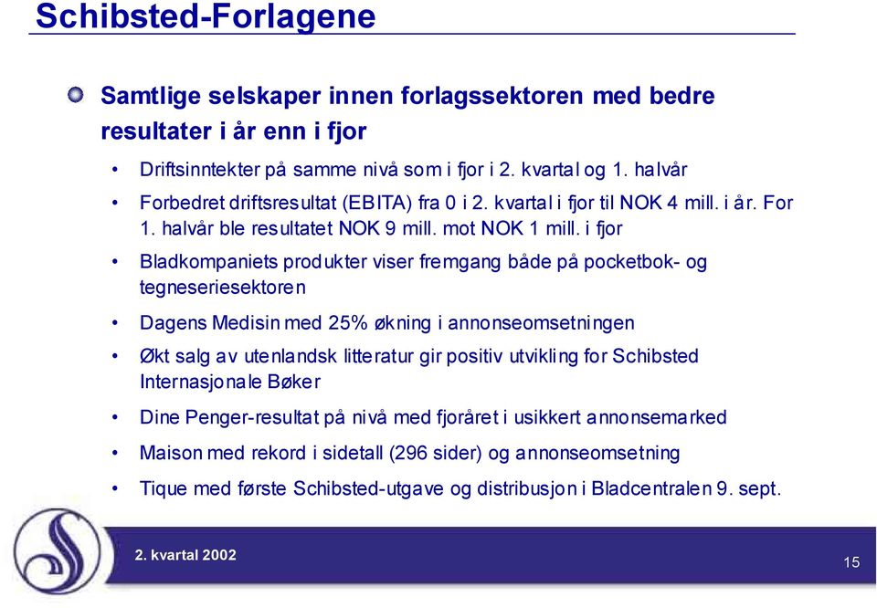 i fjor Bladkompaniets produkter viser fremgang både på pocketbok- og tegneseriesektoren Dagens Medisin med 25% økning i annonseomsetningen Økt salg av utenlandsk litteratur gir positiv