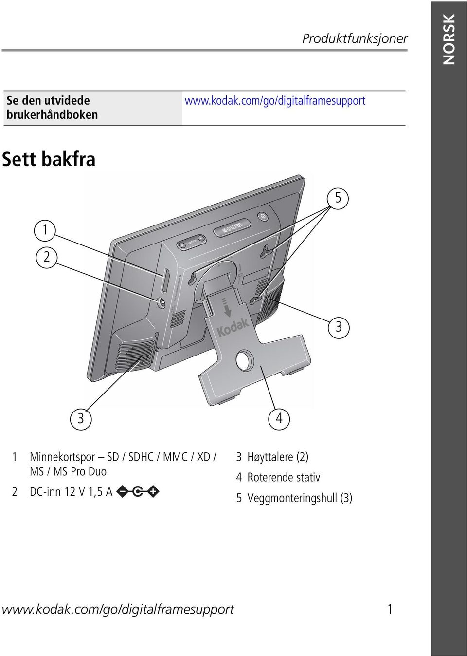 / SDHC / MMC / XD / MS / MS Pro Duo DC-inn 12 V 1,5 A 3 Høyttalere (2) 4