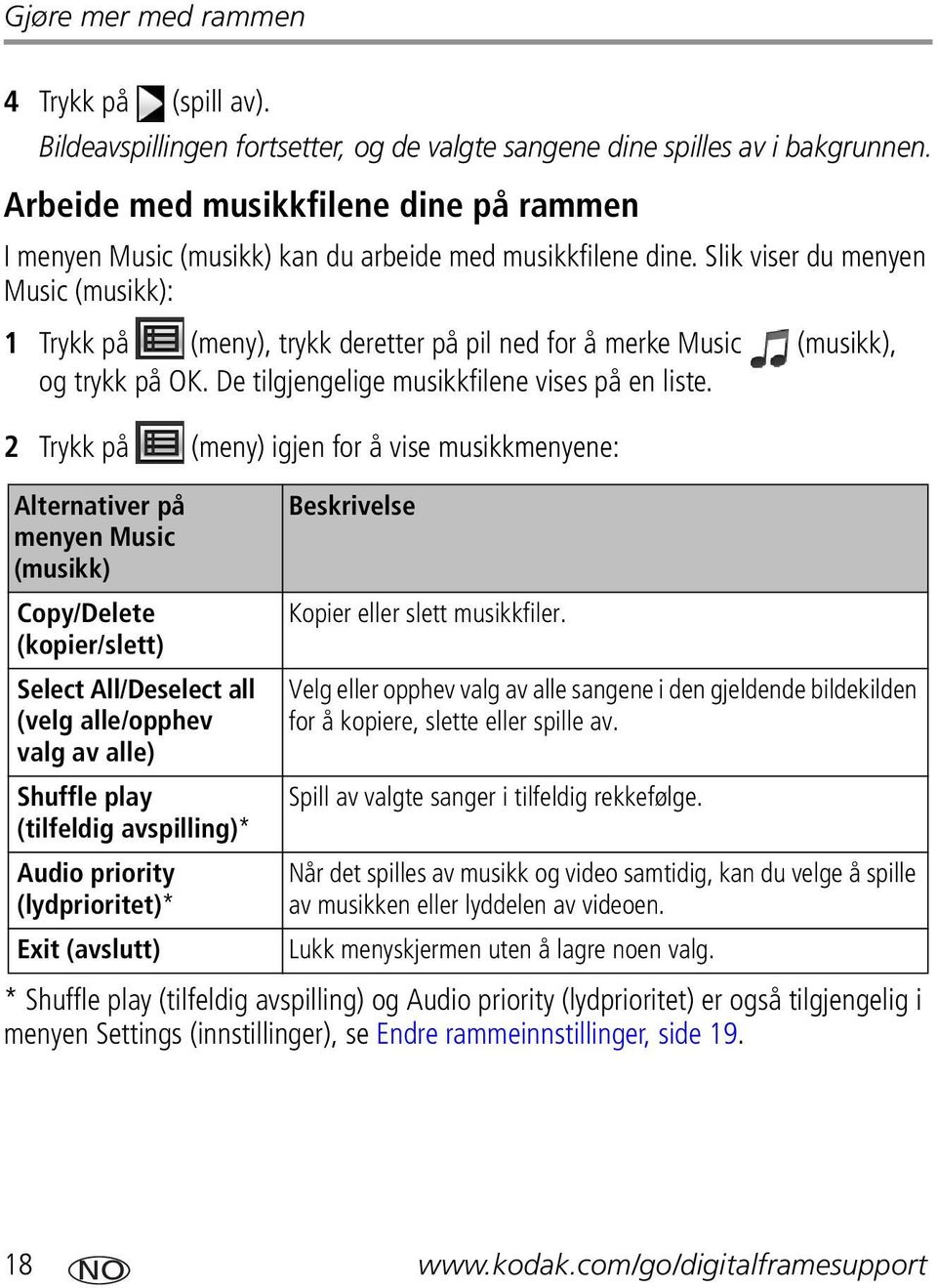 Slik viser du menyen Music (musikk): 1 Trykk på (meny), trykk deretter på pil ned for å merke Music (musikk), og trykk på OK. De tilgjengelige musikkfilene vises på en liste.