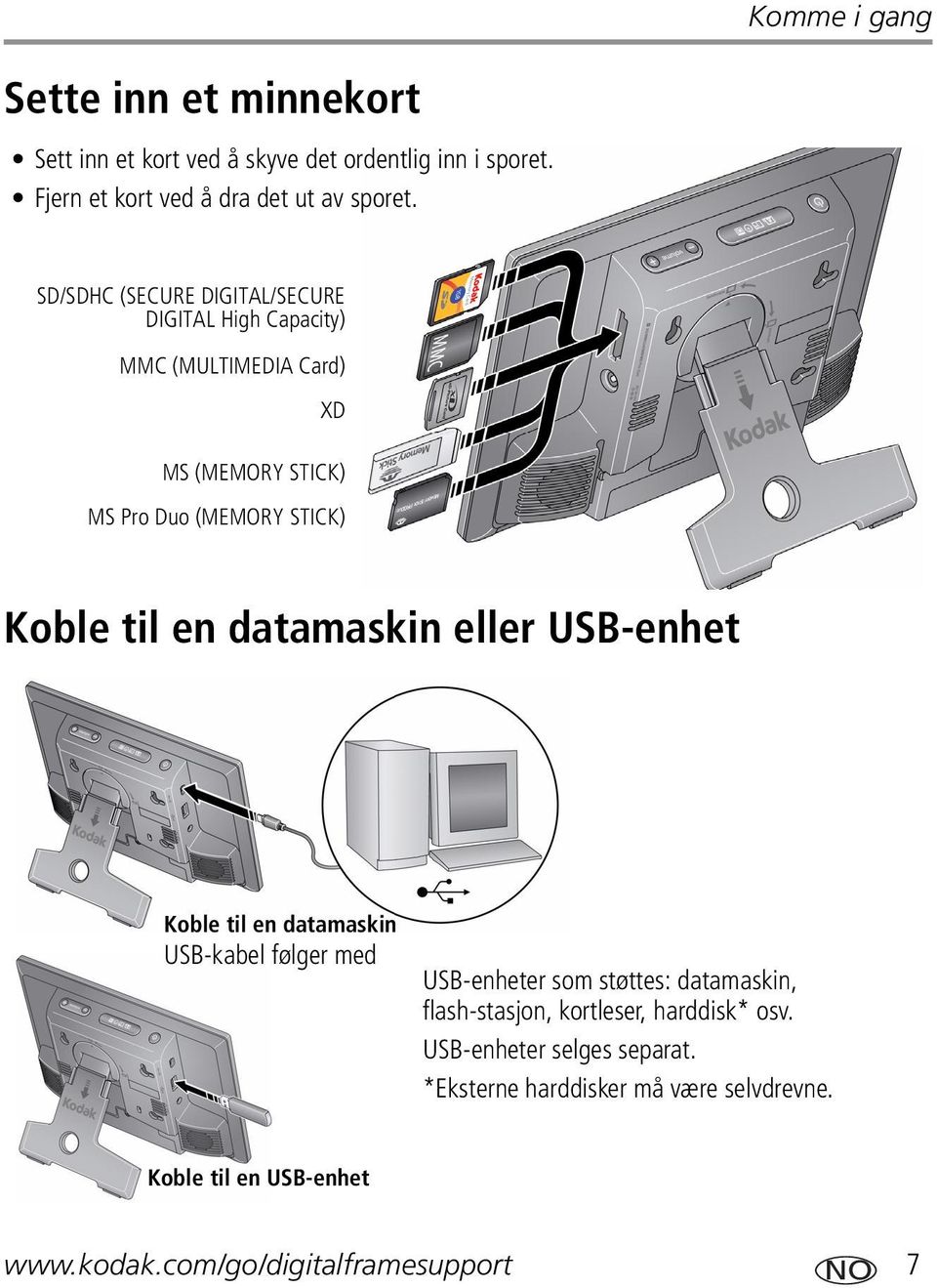 datamaskin eller USB-enhet Koble til en datamaskin USB-kabel følger med USB-enheter som støttes: datamaskin, flash-stasjon, kortleser,