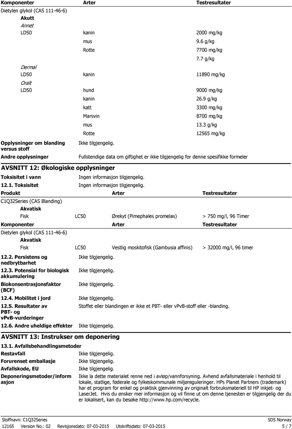 3 g/kg 12565 mg/kg Andre opplysninger Fullstendige data om giftighet er ikke tilgjengelig for denne spesifikke formelen AVSNITT 12: Økologiske opplysninger Toksisitet i vann Ingen informasjon