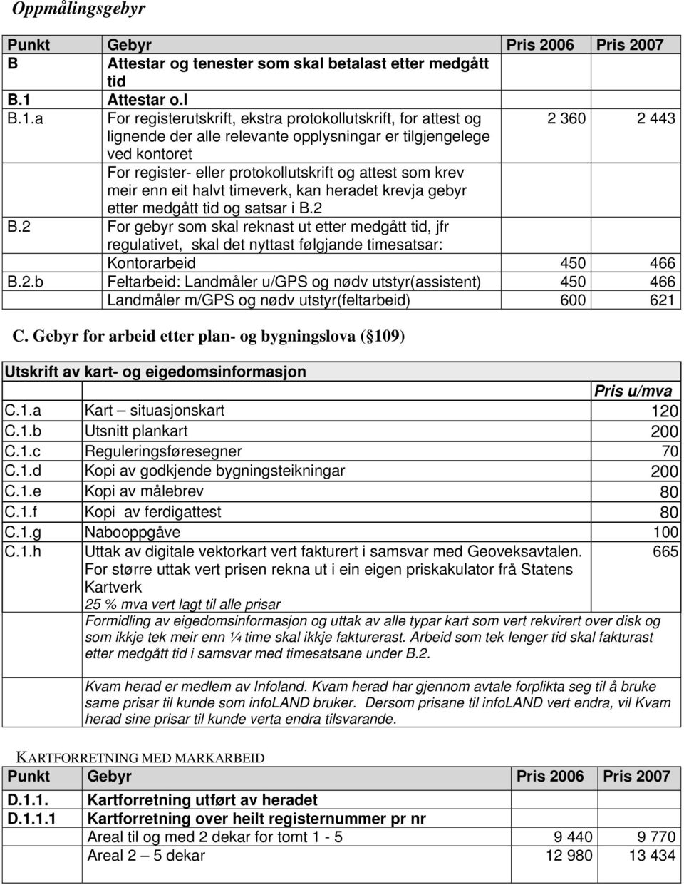 a For registerutskrift, ekstra protokollutskrift, for attest og 2 360 2 443 lignende der alle relevante opplysningar er tilgjengelege ved kontoret For register- eller protokollutskrift og attest som