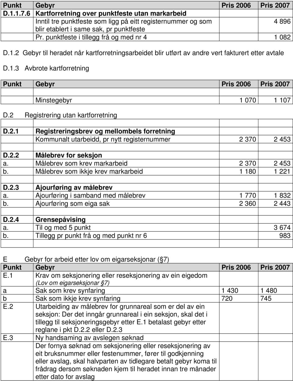 2 Registrering utan kartforretning D.2.1 Registreringsbrev og mellombels forretning Kommunalt utarbeidd, pr nytt registernummer 2 370 2 453 D.2.2 Målebrev for seksjon Målebrev som krev markarbeid 2 370 2 453 Målebrev som ikkje krev markarbeid 1 180 1 221 D.