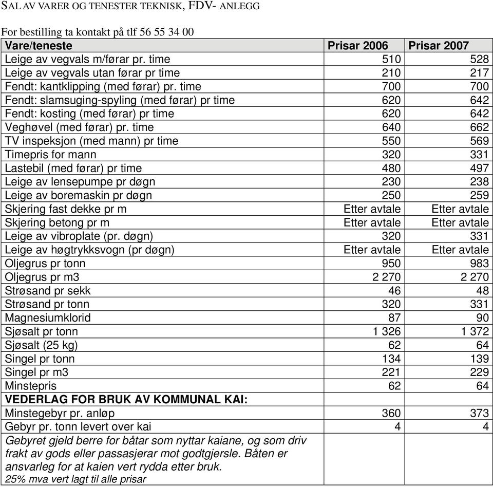time 700 700 Fendt: slamsuging-spyling (med førar) pr time 620 642 Fendt: kosting (med førar) pr time 620 642 Veghøvel (med førar) pr.