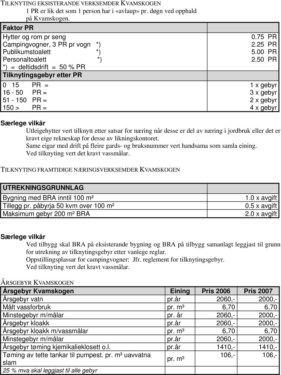 50 PR *) = deltidsdrift = 50 % PR Tilknytingsgebyr etter PR 0 15 PR = 1 x gebyr 16-50 PR = 3 x gebyr 51-150 PR = 2 x gebyr 150 > PR = 4 x gebyr Særlege vilkår Utleigehytter vert tilknytt etter satsar