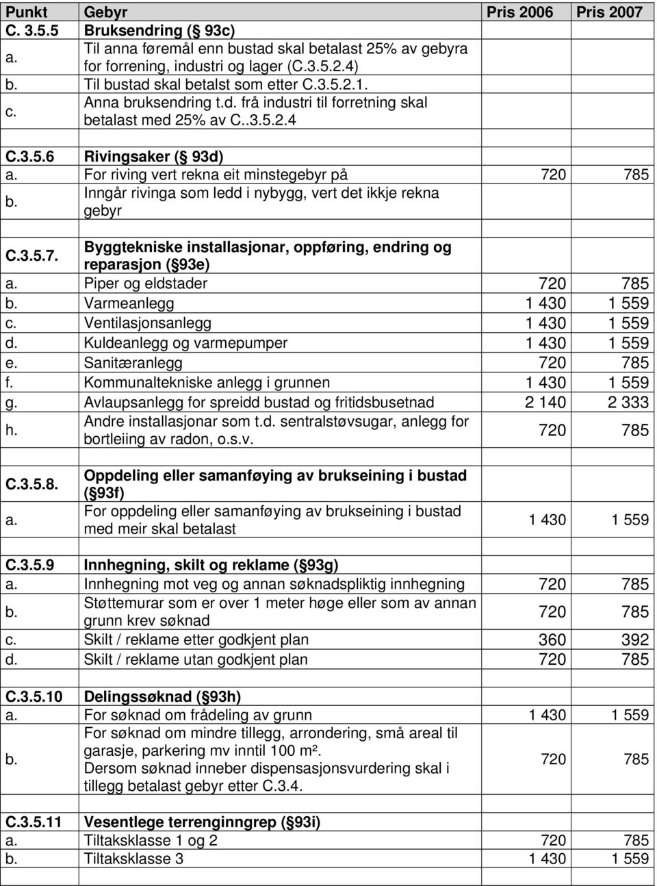 av C..3.5.2.4 C.3.5.6 Rivingsaker ( 93d) For riving vert rekna eit minstegebyr på 72