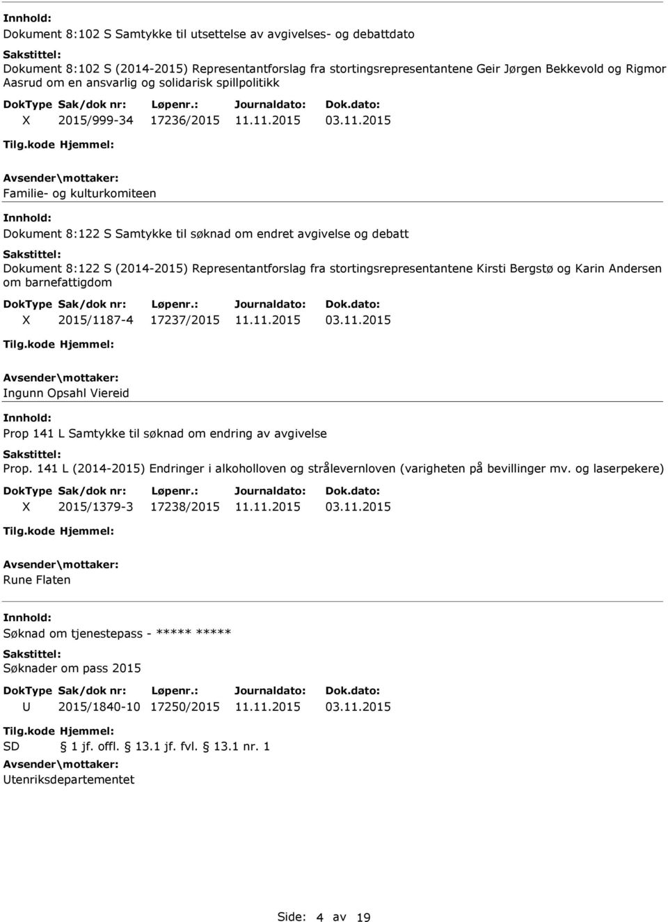 2015 Familie- og kulturkomiteen Dokument 8:122 S Samtykke til søknad om endret avgivelse og debatt Dokument 8:122 S (2014-2015) Representantforslag fra stortingsrepresentantene Kirsti Bergstø og