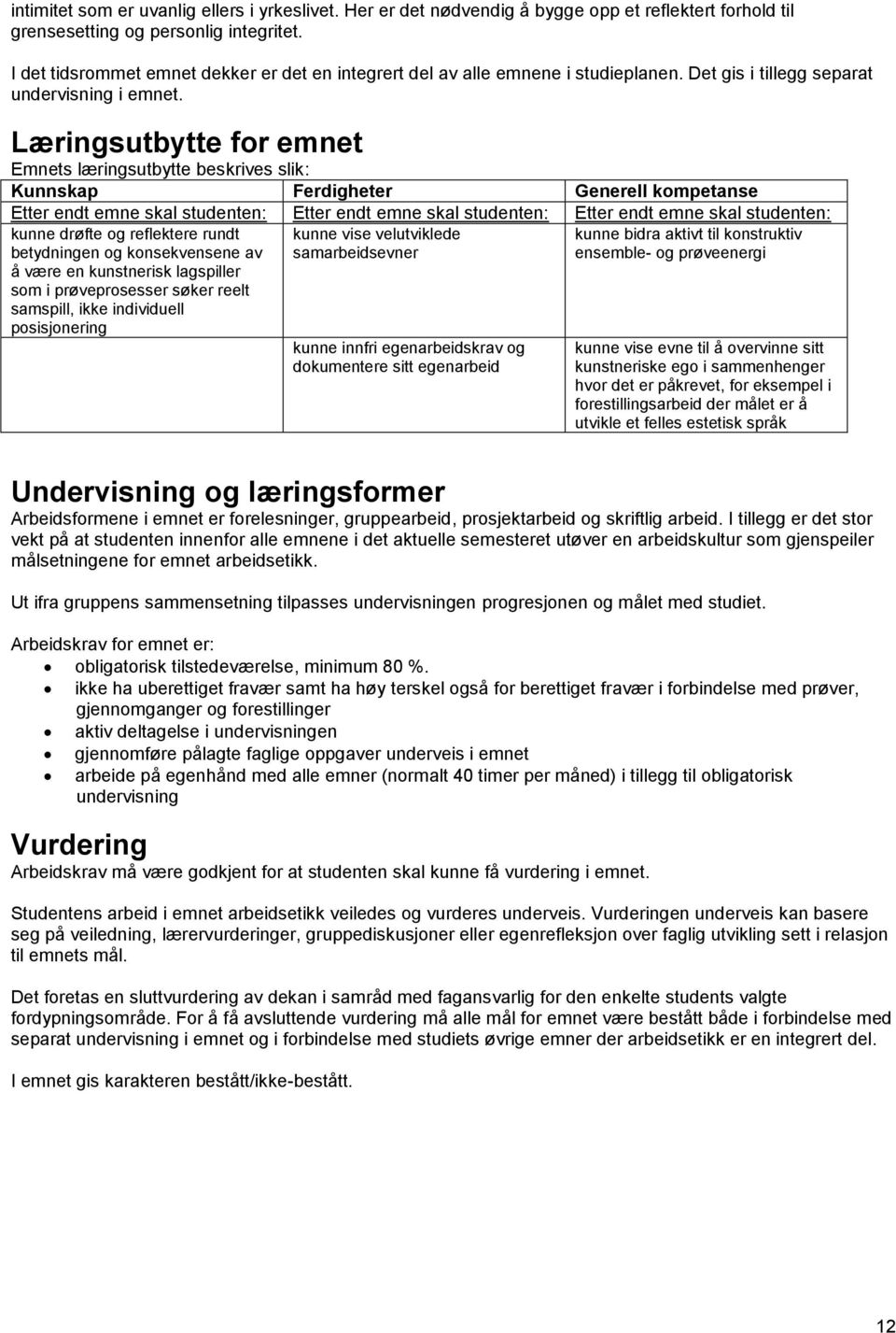 Læringsutbytte for emnet Emnets læringsutbytte beskrives slik: Kunnskap Ferdigheter Generell kompetanse Etter endt emne skal studenten: Etter endt emne skal studenten: Etter endt emne skal studenten: