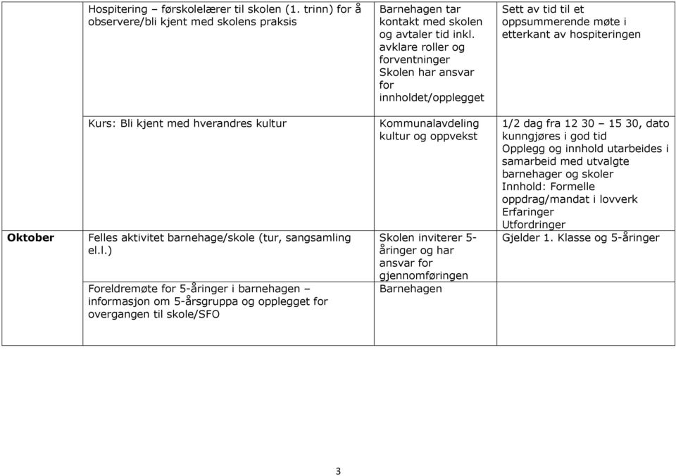 barnehage/skole