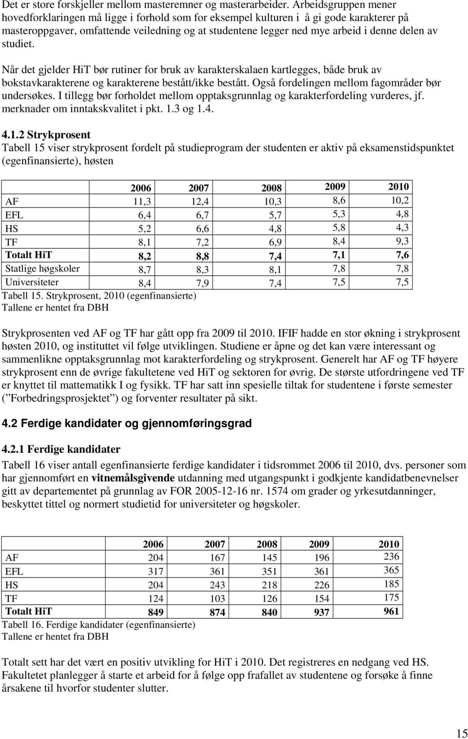 delen av studiet. Når det gjelder HiT bør rutiner for bruk av karakterskalaen kartlegges, både bruk av bokstavkarakterene og karakterene bestått/ikke bestått.