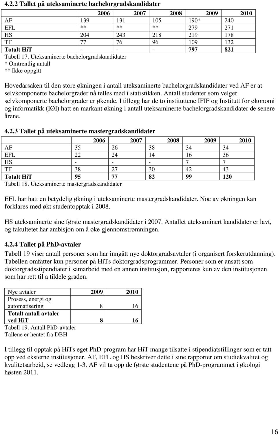 bachelorgrader nå telles med i statistikken. Antall studenter som velger selvkomponerte bachelorgrader er økende.